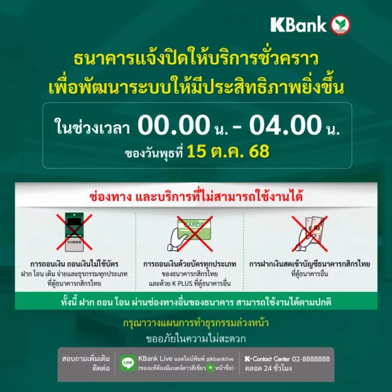 กสิกรไทย แจ้งปิดให้บริการชั่วคราว เป็นเวลา 4 ชั่วโมง ช่วง 00.00-04.00 น. ของ 15 ต.ค. 68