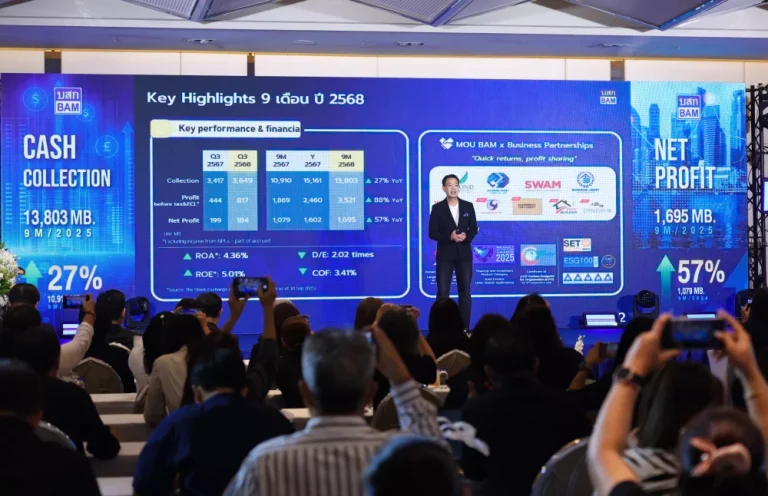 BAM ไฉไลโชว์ผลงาน 9 เดือน กวาดกำไร 1,695 ล้านบาท เดินเกมกลยุทธ์ Partnership ดันผลเรียกเก็บปีนี้ทะลุเป้า