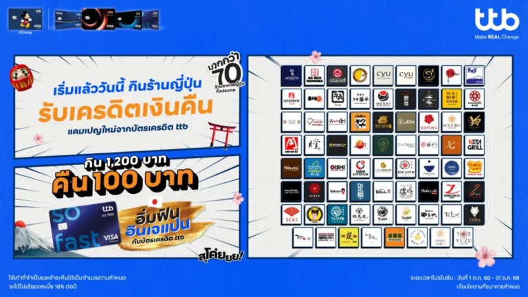 สายกินจริงจัง ห้ามพลาด กิน 1,200.- คืน 100.- กับโปรฯ “อิ่มฟิน อินเจแปน” เอาใจคนรักอาหารญี่ปุ่น รวมกว่า 70 ร้านทั่วประเทศ