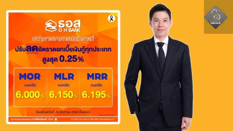 ธอส. ปรับลดอัตราดอกเบี้ยเงินกู้ทุกประเภทสูงสุด 0.25% ต่อปี ช่วยลดภาระค่าครองชีพ หนุนการฟื้นตัวภาคอสังหาฯ เริ่ม 25 ธ.ค. 2568 เป็นต้นไป
