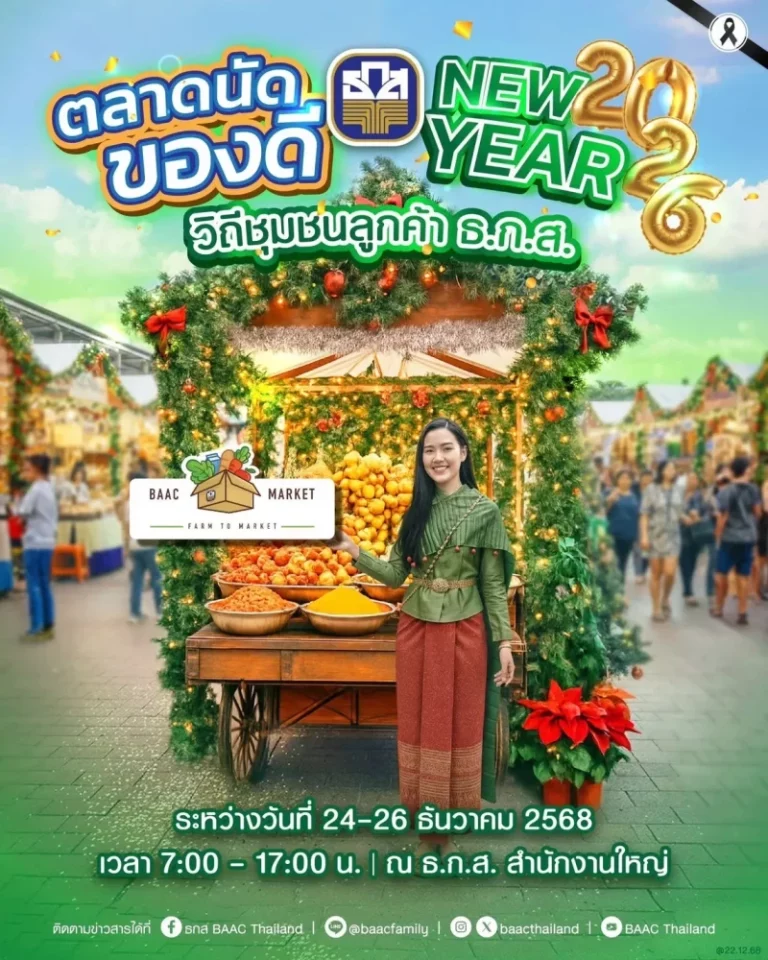 ธ.ก.ส. ชวนเลือกซื้อของขวัญของฝากรับปีใหม่ ในงาน BAAC Market “Merry X-mas & Happy New Year 2026” 24-26 ธันวาคมนี้ ที่ ธ.ก.ส. สำนักงานใหญ่