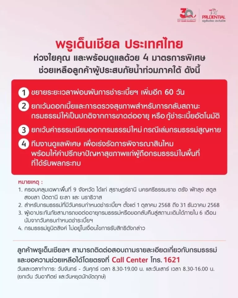 พรูเด็นเชียล ประเทศไทย ห่วงใยคุณพร้อมดูแลด้วย 4 มาตรการพิเศษช่วยเหลือลูกค้าผู้ประสบภัยน้ำท่วมภาคใต้