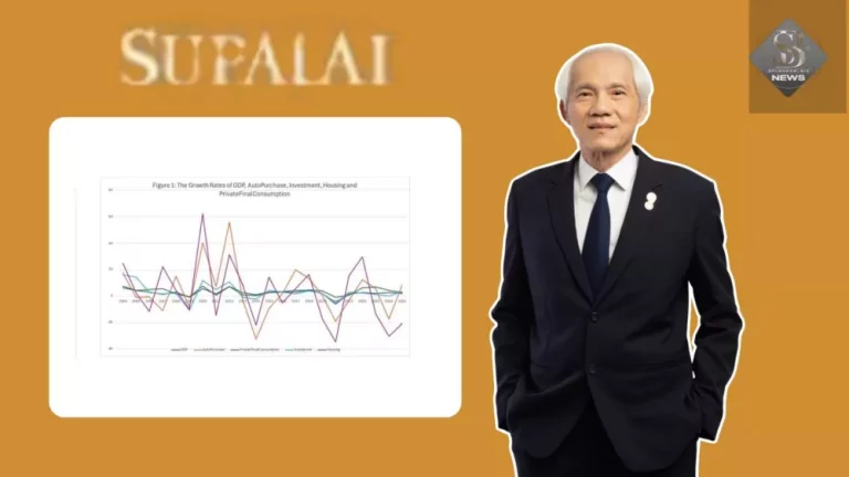 ภาวะธุรกิจที่อยู่อาศัยปี 2568-2569 ดร.ประศาสน์ ตั้งมติธรรม