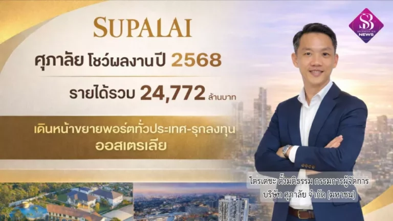 ศุภาลัย โชว์ผลงานปี 2568 เติบโตมั่นคง รายได้รวม 24,772 ล้านบาท เดินหน้าขยายพอร์ตทั่วประเทศ-รุกลงทุนออสเตรเลีย
