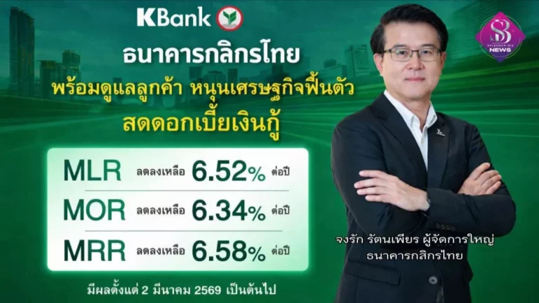 ธนาคารกสิกรไทย เดินหน้าดูแลลูกค้า ลดดอกเบี้ยเงินกู้ หนุนเศรษฐกิจฟื้นตัว มีผล 2 มี.ค. 2569