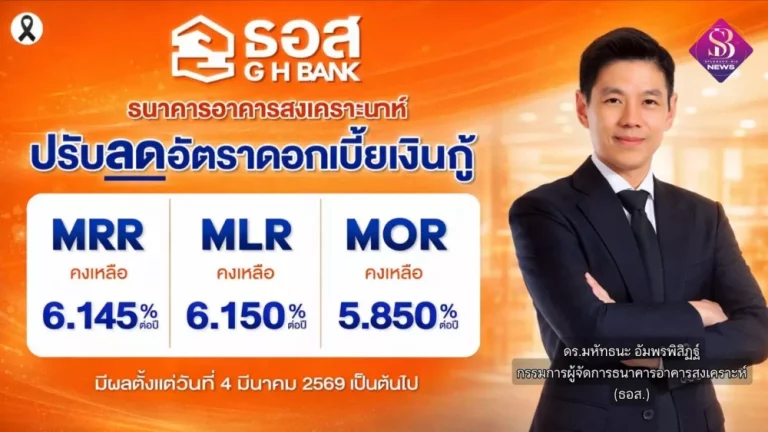 ธอส. ปรับลดอัตราดอกเบี้ยเงินกู้ มีผลตั้งแต่วันที่ 4 มีนาคม 2569 เป็นต้นไป
