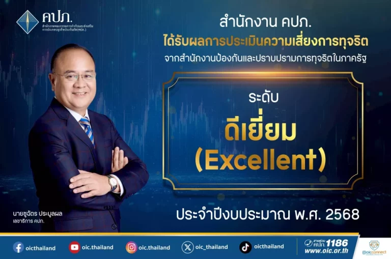 สำนักงาน คปภ. ได้รับผลการประเมินความเสี่ยงการทุจริต ระดับ “ดีเยี่ยม (Excellent)” ประจำปีงบประมาณ พ.ศ. 2568