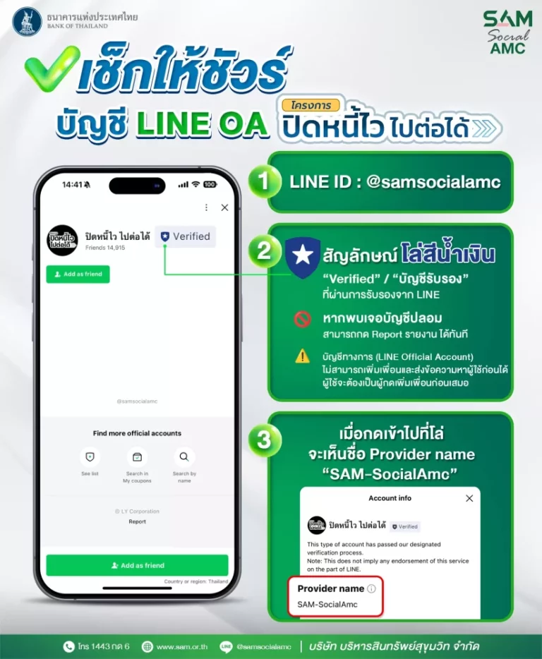 SAM เตือนภัยมิจฉาชีพ เช็กให้ชัวร์!! ก่อนแอดไลน์เข้าร่วม โครงการ “ปิดหนี้ไว ไปต่อได้”