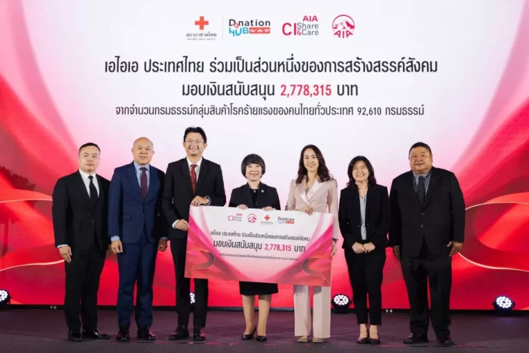 เอไอเอ ประเทศไทย จัดพิธีมอบถ้วยรางวัลพระราชทานสมเด็จพระกนิษฐาธิราชเจ้าฯ เชิดชูตัวแทนและที่ปรึกษาทางการเงิน ที่มีส่วนร่วมสร้างสรรค์สังคม ผ่านโครงการ AIA CI Share and Care