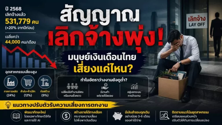 สัญญาณเลิกจ้างพุ่ง มนุษย์เงินเดือนไทยต้องปรับตัวอย่างไร?