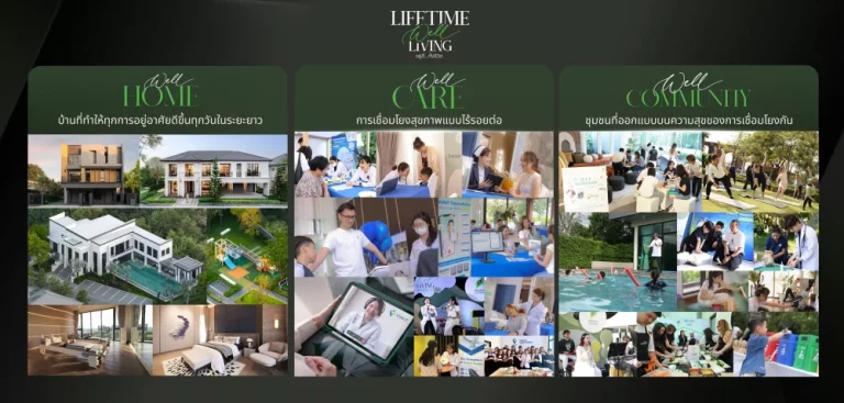 “พฤกษา” พลิกนิยามการอยู่อาศัย เปิดตัว Lifetime Well-Living สู่การเป็น Integrated Living & Healthcare Platform รายแรกของไทย