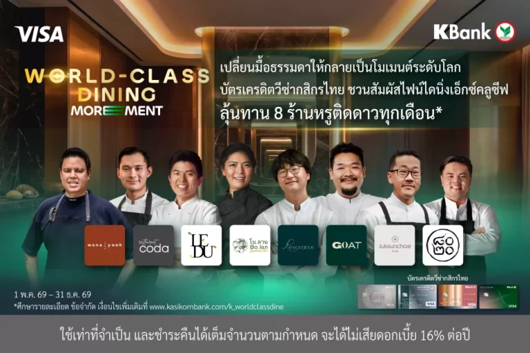 เปลี่ยนมื้อธรรมดาให้กลายเป็นโมเมนต์ระดับโลก กสิกรไทย จับมือ วีซ่า ชวนสัมผัสไฟน์ไดนิ่งเอ็กซ์คลูซีฟ กับ “World-Class Dining MOREMENT*” ลุ้นทาน 8 ร้านหรูติดดาวทุกเดือน