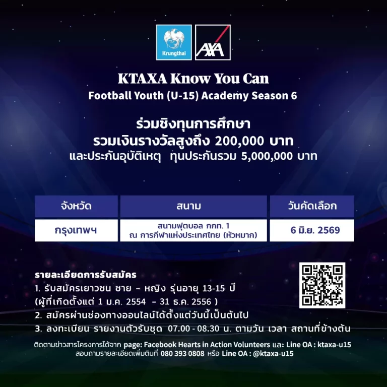 กรุงไทย-แอกซ่า ประกันชีวิต เปิดรับสมัครเยาวชนสนามสุดท้าย โซนภาคกลาง “โครงการ KTAXA Know You Can Football Youth (U-15) Academy Season 6”