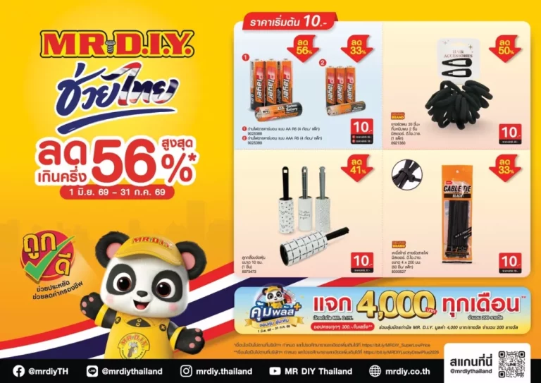 มิสเตอร์. ดี.ไอ.วาย. ส่งโปร “MR. D.I.Y. ช่วยไทย ลดเกินครึ่ง” ลดสูงสุด 56% ราคาเริ่มต้น 10 บาท พร้อมลุ้นรับบัตรกำนัลรวมมูลค่า 800,000 บาท