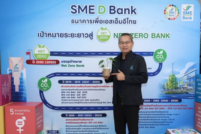 SME D Bank เปิดเกมรุกสีเขียว! ลุยโครงการ “SME D Green Productivity” ยกระดับเอสเอ็มอีสู่ธุรกิจคาร์บอนต่ำ  สร้างการเติบโตอย่างยั่งยืน