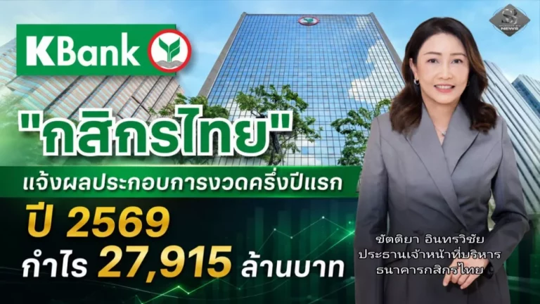 ธนาคารกสิกรไทย แจ้งผลประกอบการงวดครึ่งปีแรก ปี 2569 กำไร 27,915 ล้านบาท