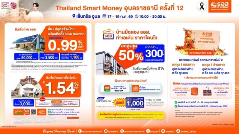 ธอส. ชวนติดตั้ง Solar Rooftop ผ่อนเริ่มต้นเดือนละ 1,100 บาท ในงาน Thailand Smart Money อุบล ครั้งที่ 12