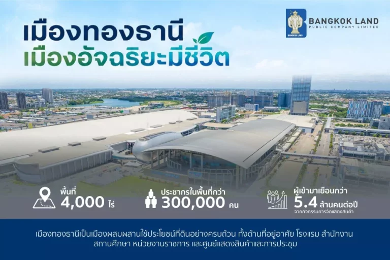 เมืองทองธานี ขึ้นแท่น เขตส่งเสริมเมืองอัจฉริยะ มุ่งยกระดับเทคโนโลยี สิ่งแวดล้อม ปักหมุด เมืองอัจฉริยะมีชีวิต ขับเคลื่อนเศรษฐกิจ