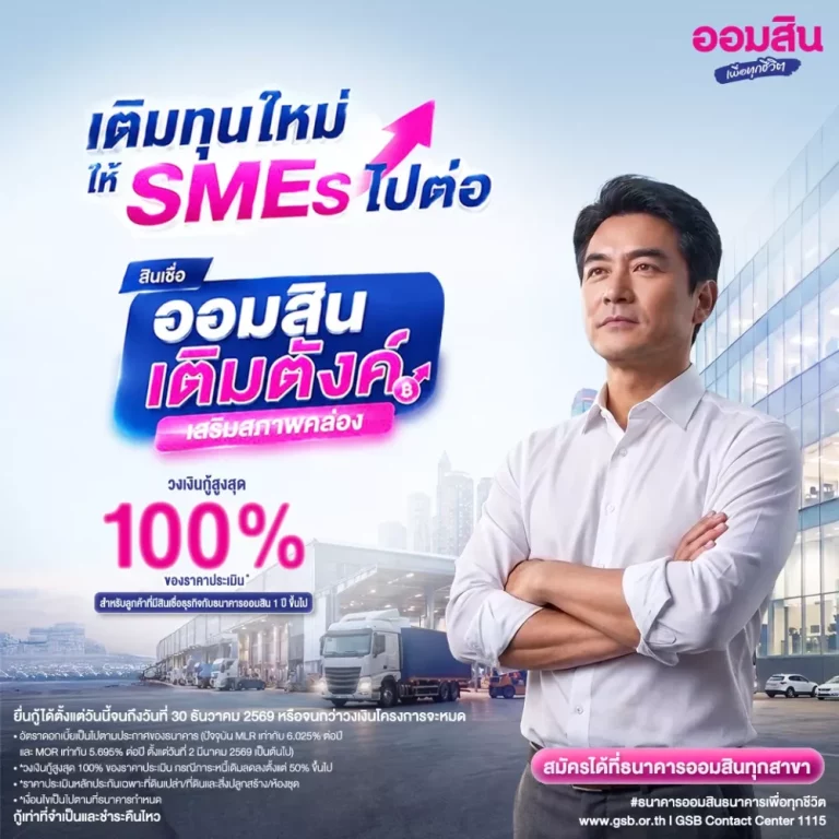 ออมสิน ขานรับมาตรการ ธปท. เร่งเติมสภาพคล่อง SMEs เปิดสินเชื่อ “ออมสิน เติมตังค์ เสริมสภาพคล่อง” วงเงินรวม 2,000 ลบ.วงเงินกู้สูงสุด 100% ของหลักประกัน ผ่อนนานสูงสุด 10 ปี