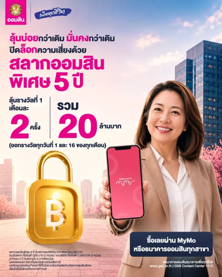 ออมสิน ชวนฝาก “สลากออมสินพิเศษ 5 ปี” ลุ้นรางวัลเดือนละ 2 รอบ รวม 120 รอบ กับ “เงินฝากออมสิน ออมสุข” ฝาก 3 ปี รับดอกเบี้ยทุกเดือนเทียบเท่าฝากประจำ 1.52% ต่อปี ไม่ต้องเสียภาษี