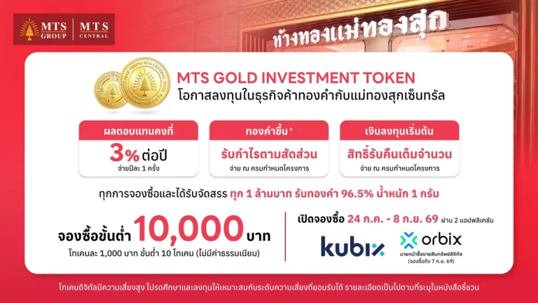 โค้งสุดท้าย MTS Gold Investment Token โอกาสลงทุนธุรกิจค้าทองคำ รับยีลด์ 3% ต่อปี พร้อมโอกาสรับกำไรส่วนต่างจากราคาทองขาขึ้น เปิดจองซื้อผ่านแอป kubix ถึง 8 ก.ย. 2569 นี้