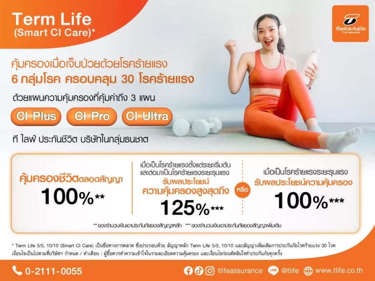 ที ไลฟ์ รุกเสิร์ฟ  “Term Life (Smart CI Care)” ประกันคุ้มครองชีวิตและโรคร้ายแรง 6 กลุ่มโรค ครอบคลุม 30 โรคร้ายแรง ผ่านออนไลน์ ตอบโจทย์ผู้บริโภคยุคใหม่