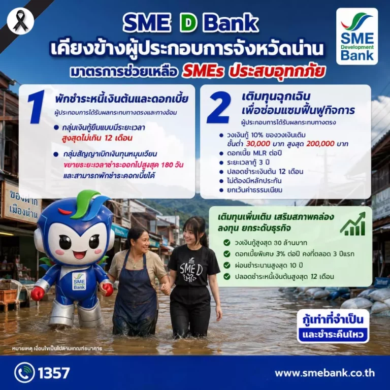 SME D Bank ออกมาตรการด่วนช่วยเหลือเอสเอ็มอี จ.น่าน ประสบอุทกภัย ให้สิทธิ์พักชำระหนี้และเติมทุนฉุกเฉิน ช่วยลดภาระ ฟื้นฟูกิจการเดินหน้าได้โดยเร็ว