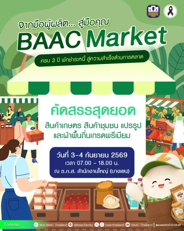ธ.ก.ส. ชวนร่วมซื้อ ช้อป ชิม ในงาน BAAC Market “ในโอกาสครบ 3 ปี พักชำระหนี้ สู่ความสำเร็จด้านการตลาด” รวมสินค้าเกษตรพรีเมียมจากลูกค้าในโครงการส่งตรงถึงผู้บริโภค  3 – 4 ก.ย. 69 นี้