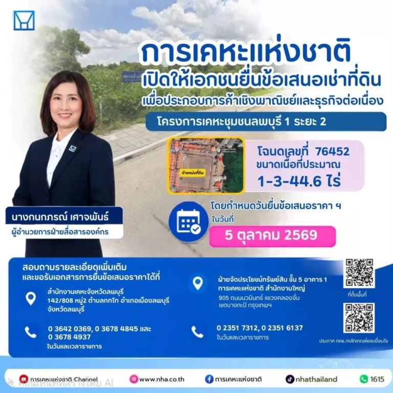 การเคหะแห่งชาติ เปิดให้เอกชนยื่นข้อเสนอเช่าที่ดินเชิงพาณิชย์ โครงการเคหะชุมชนลพบุรี 1 ระยะ 2