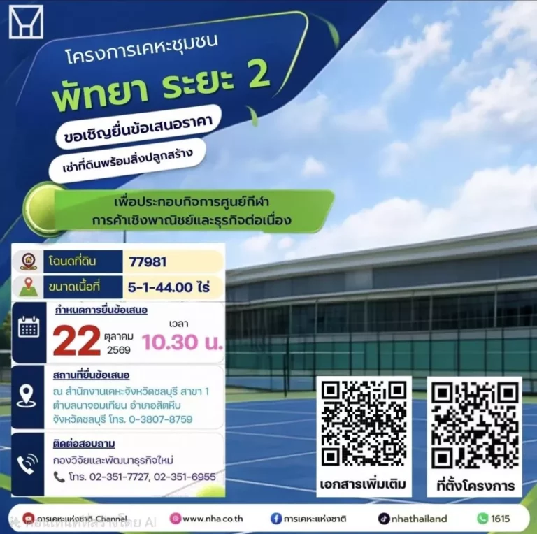 กคช. เปิดพื้นที่ทองพัทยา ดึงเอกชนลงทุนสปอร์ตคลับ – คอมเมอร์เชียล 15 ปี