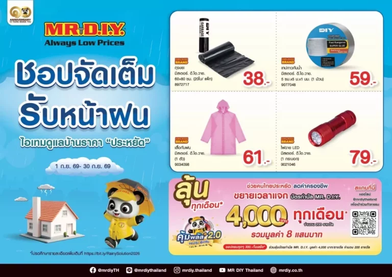 มิสเตอร์. ดี.ไอ.วาย. ส่งแคมเปญ “ชอปจัดเต็ม รับหน้าฝน” รวมไอเทมดูแลบ้าน ราคาประหยัด พร้อมกิจกรรมช่วยคนไทยลดค่าครองชีพ “คุ้มพลัส ชอปคุ้ม ลุ้นเพิ่ม 2.0”